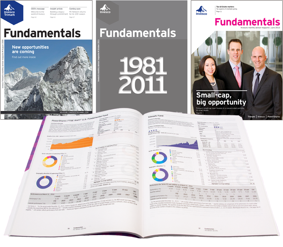 Fundamentals Print Marketing Magazine, August 2008 to April 2016